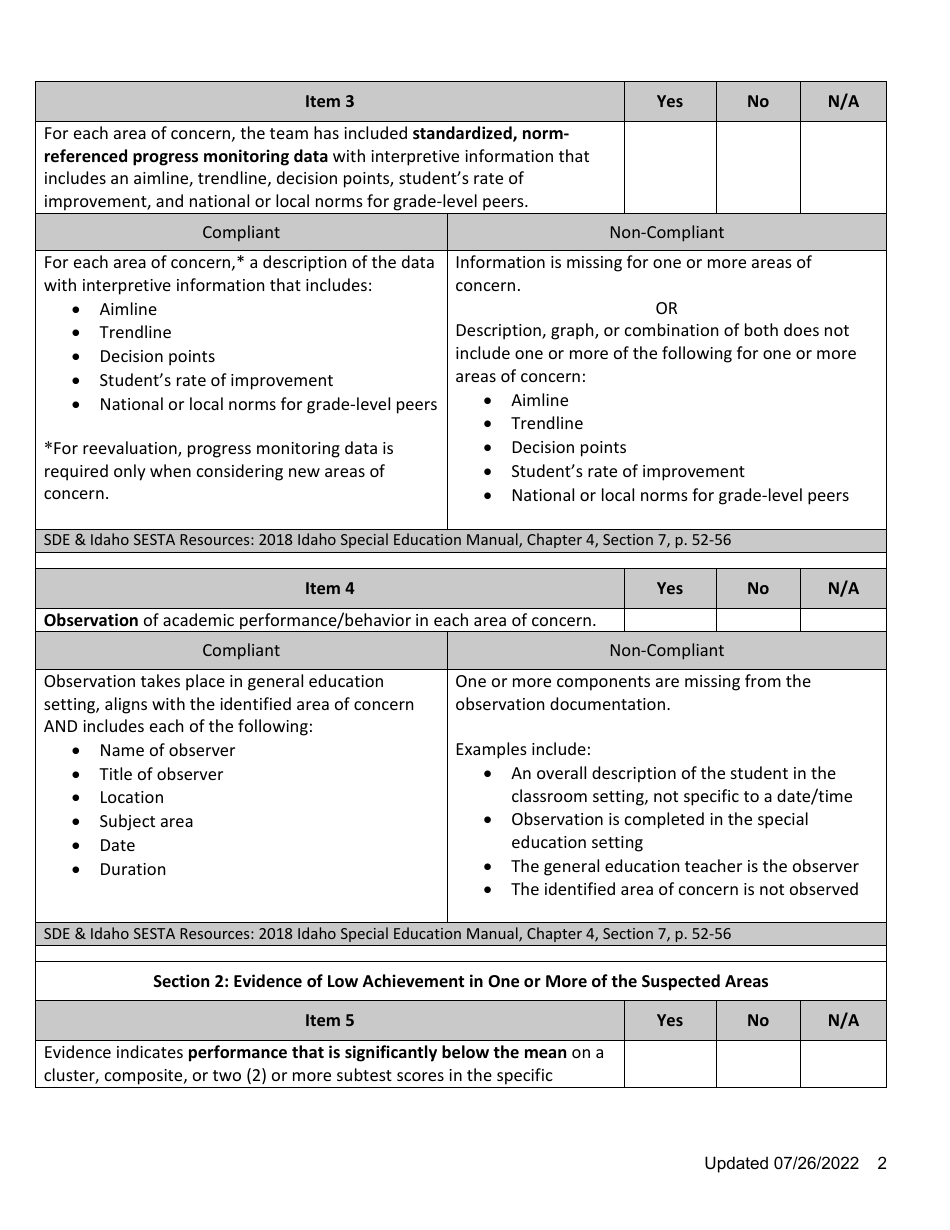 Specific Learning Disability File Review Checklist - Idaho, Page 2