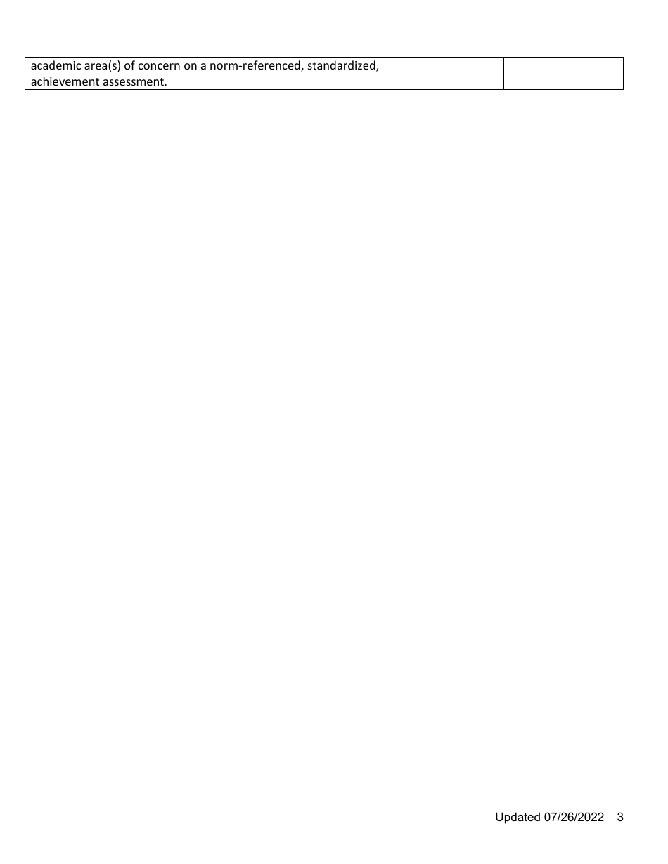 Specific Learning Disability File Review Checklist - Idaho, Page 3