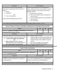 Specific Learning Disability File Review Checklist - Idaho, Page 4