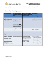 Farm to School Purchasing Grant Reimbursement Guidelines - Washington, Page 4