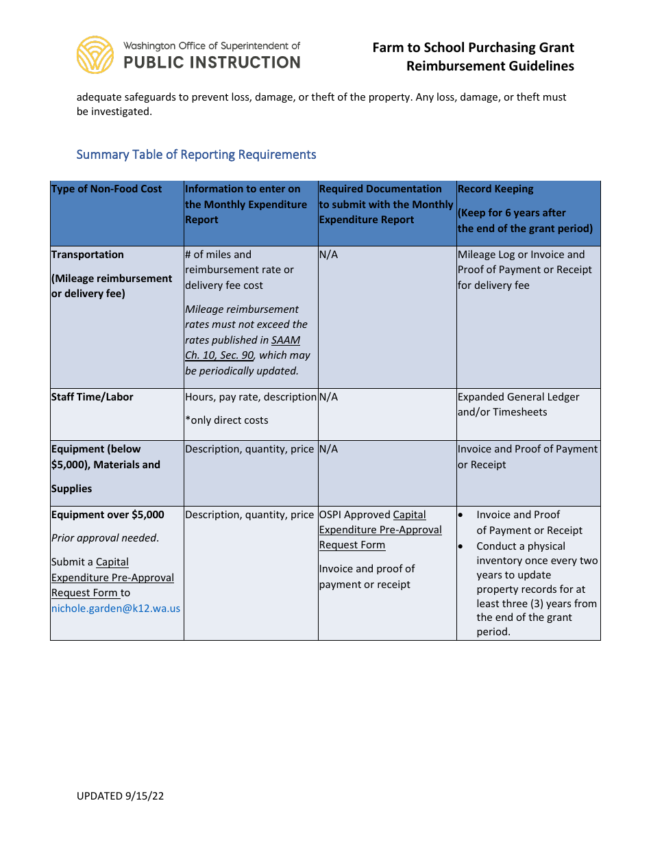 Farm to School Purchasing Grant Reimbursement Guidelines - Washington, Page 4