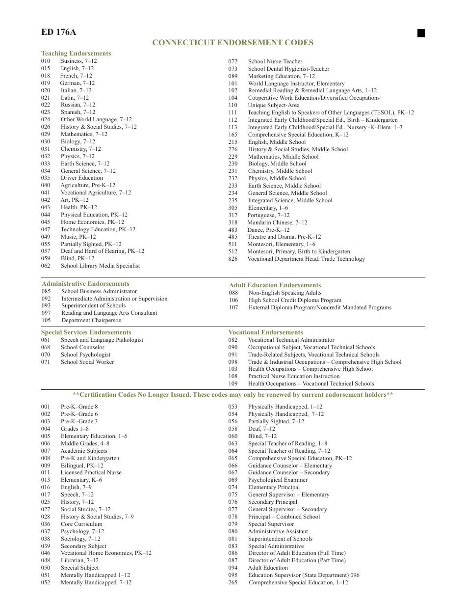 Form ED176A Application to Convert Standard or Permanent Certificate - Connecticut, Page 3