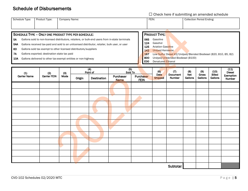 Form CVO-102 Distributor Fuel Tax Return - Fourth (4th) Quarter - Vermont, Page 5