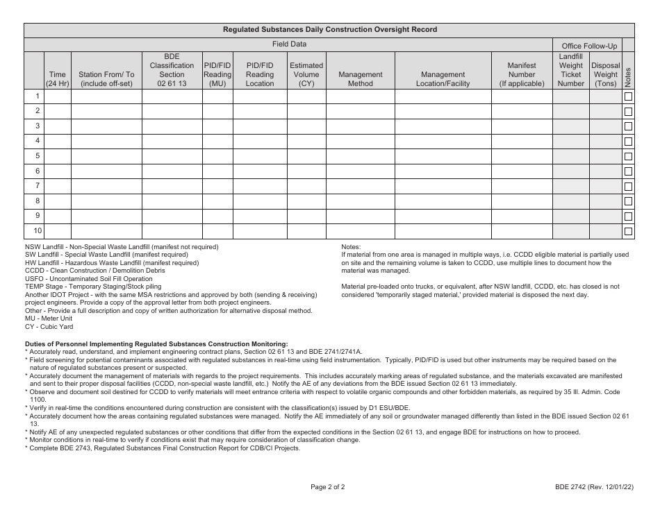 Form BDE2742 Regulated Substances Monitoring Daily Record for CDB / Ci Projects (Rsmdr-CDB / Ci) - Illinois, Page 2