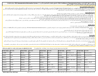 DOH Form 348-013 Certificate of Immunization Status (Cis) - Washington (English/Dari), Page 2