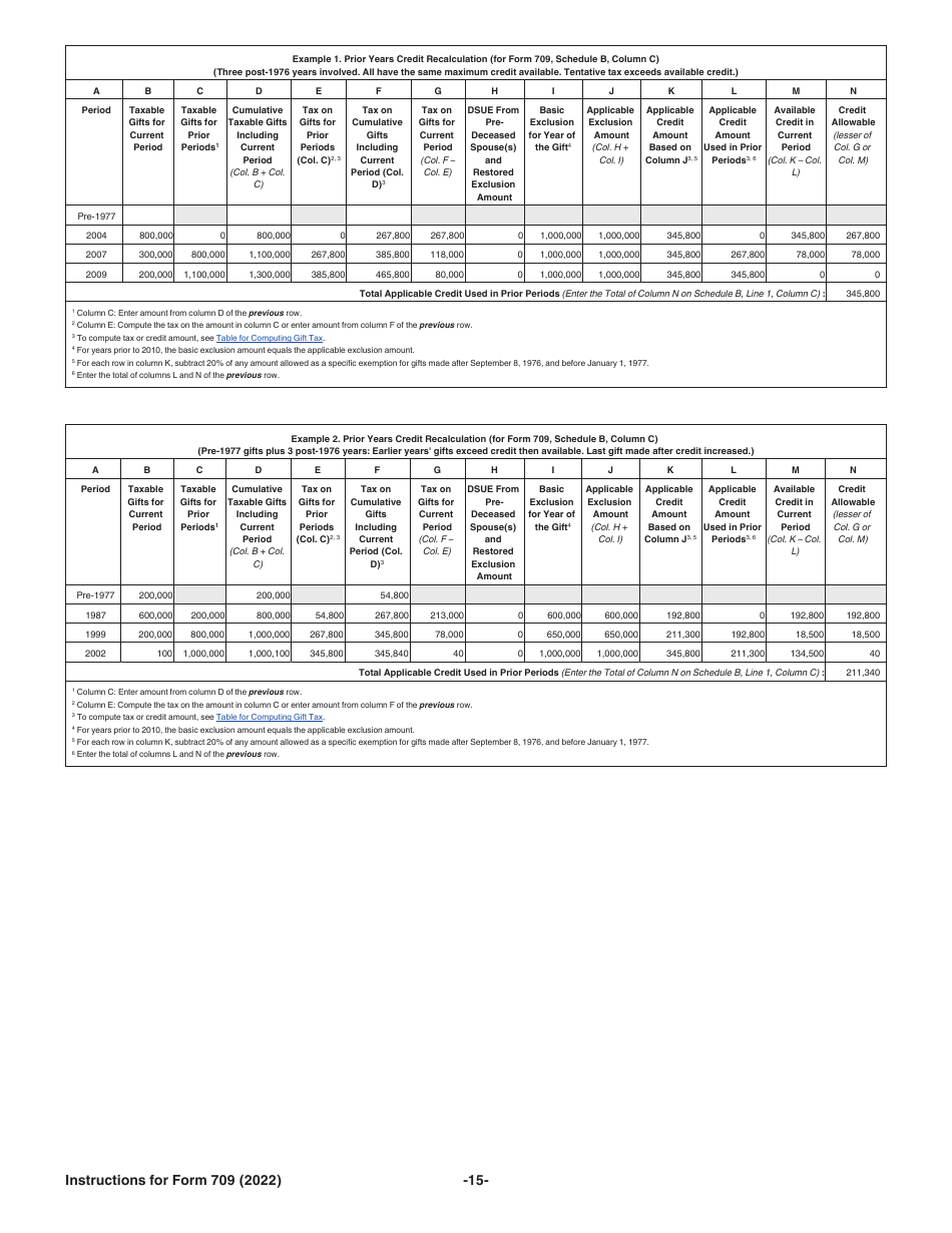 Download Instructions for IRS Form 709 United States Gift (And