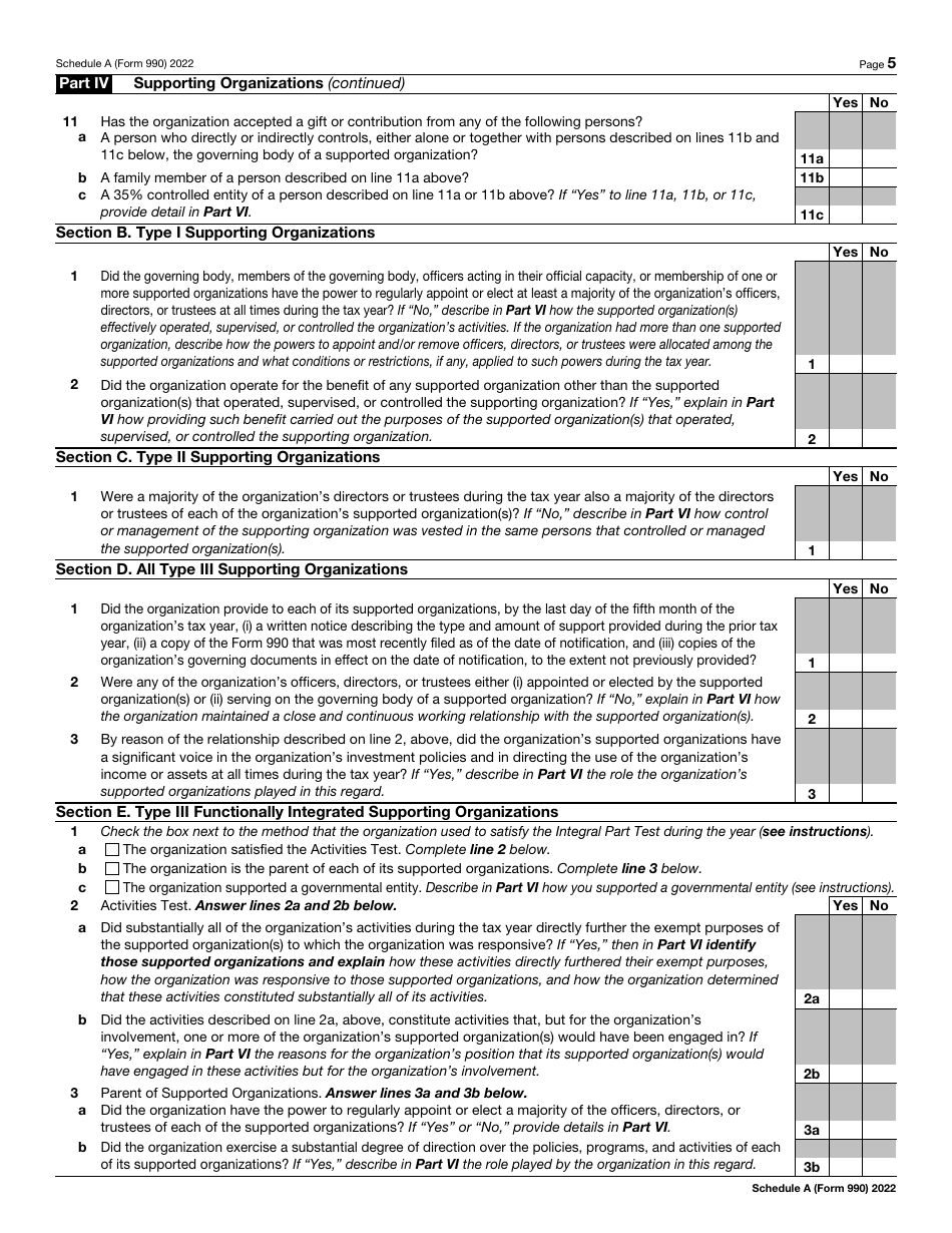 IRS Form 990 Schedule A Download Fillable PDF or Fill Online Public ...