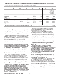 Instructions for IRS Form 990, 990-EZ Schedule A Public Charity Status and Public Support, Page 7