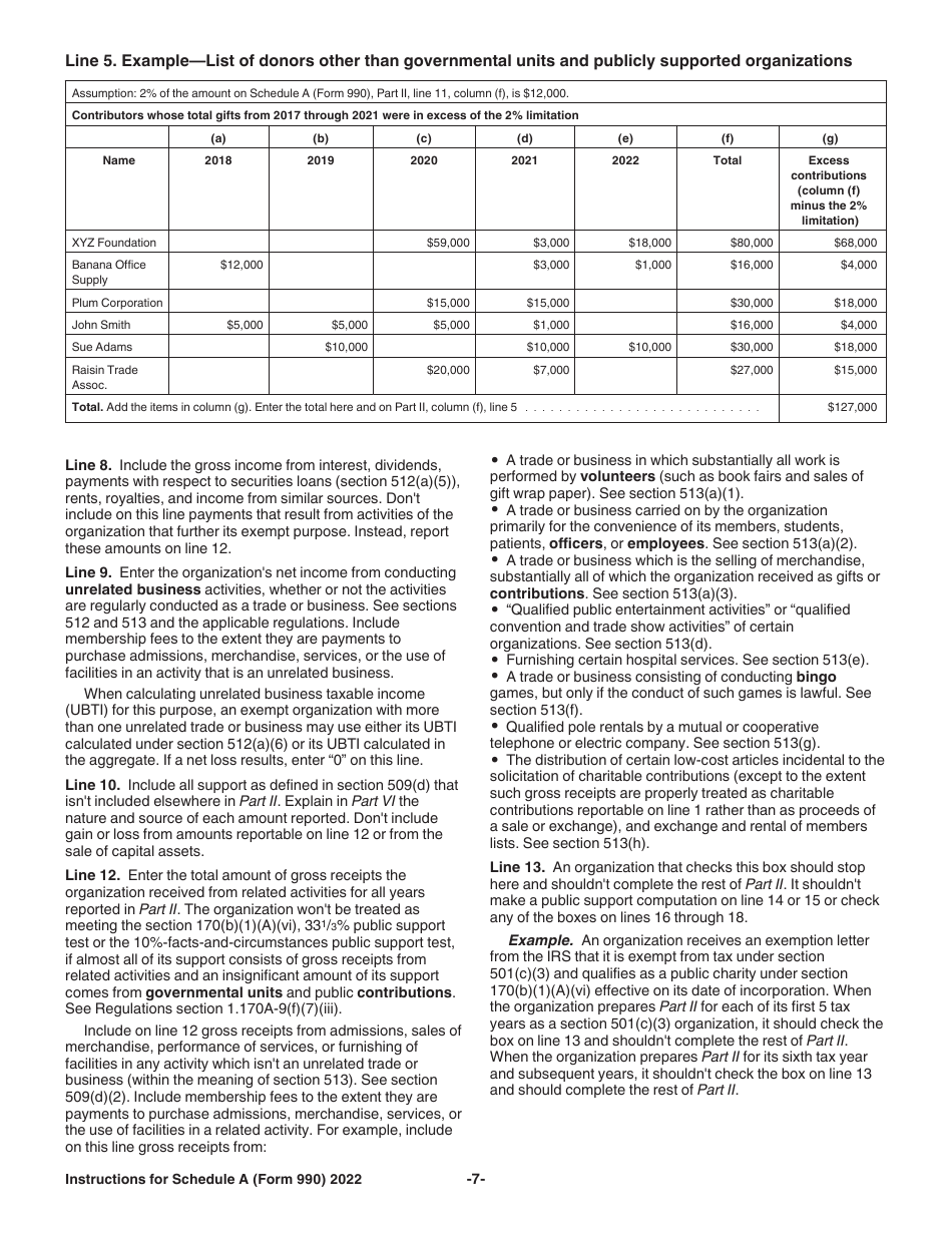 Instructions for IRS Form 990, 990-EZ Schedule A Public Charity Status and Public Support, Page 7