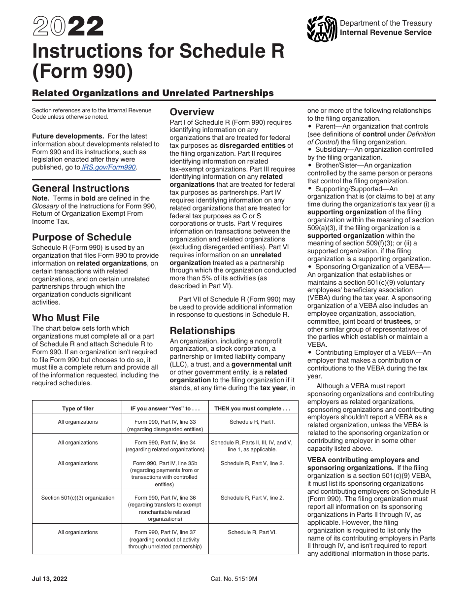 Instructions for IRS Form 990 Schedule R Related Organizations and Unrelated Partnerships, Page 1