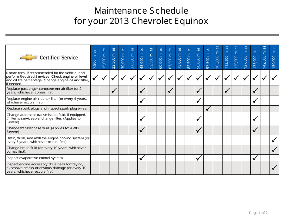 Maintenance Schedule for 2013 Chevrolet Equinox - Chevrolet Certified