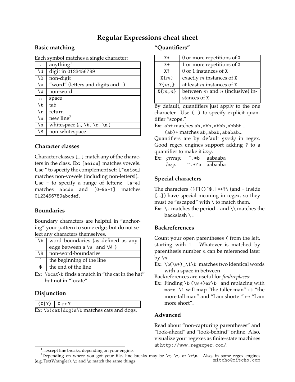 Regular Expressions Cheat Sheet - Image Preview