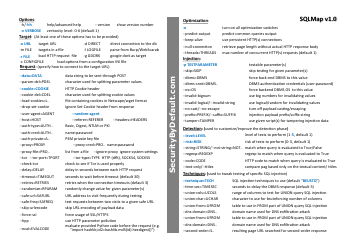 Sqlmap Commands Cheat Sheet