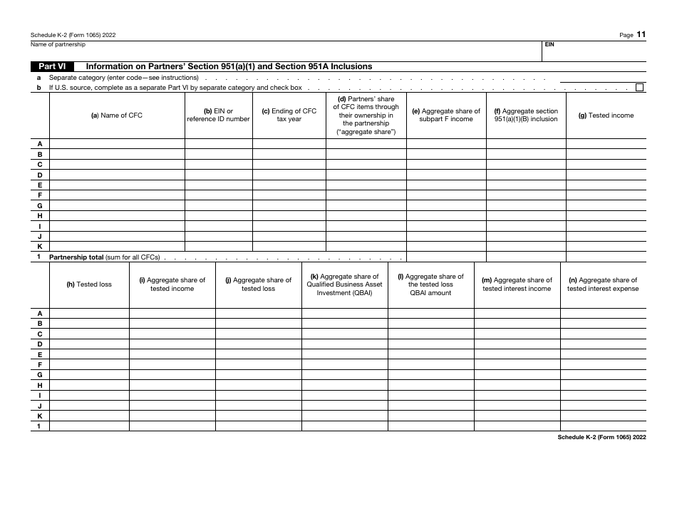 IRS Form 1065 Schedule K-2 Partners Distributive Share Items - International, Page 11