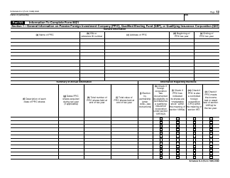 IRS Form 1065 Schedule K-2 Partners&#039; Distributive Share Items - International, Page 12