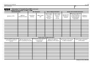 IRS Form 1065 Schedule K-2 Partners&#039; Distributive Share Items - International, Page 13