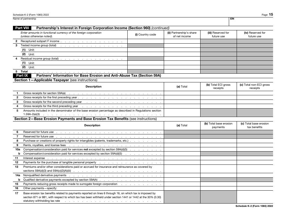 IRS Form 1065 Schedule K-2 Partners Distributive Share Items - International, Page 15