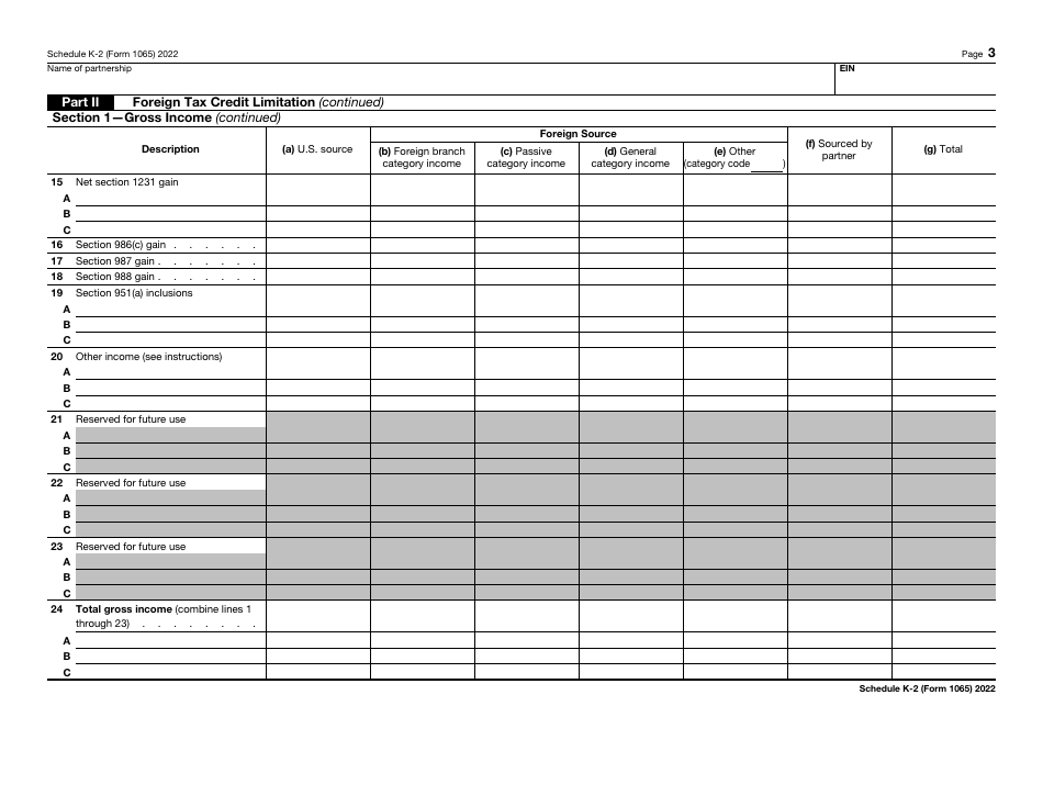 IRS Form 1065 Schedule K-2 Partners Distributive Share Items - International, Page 3