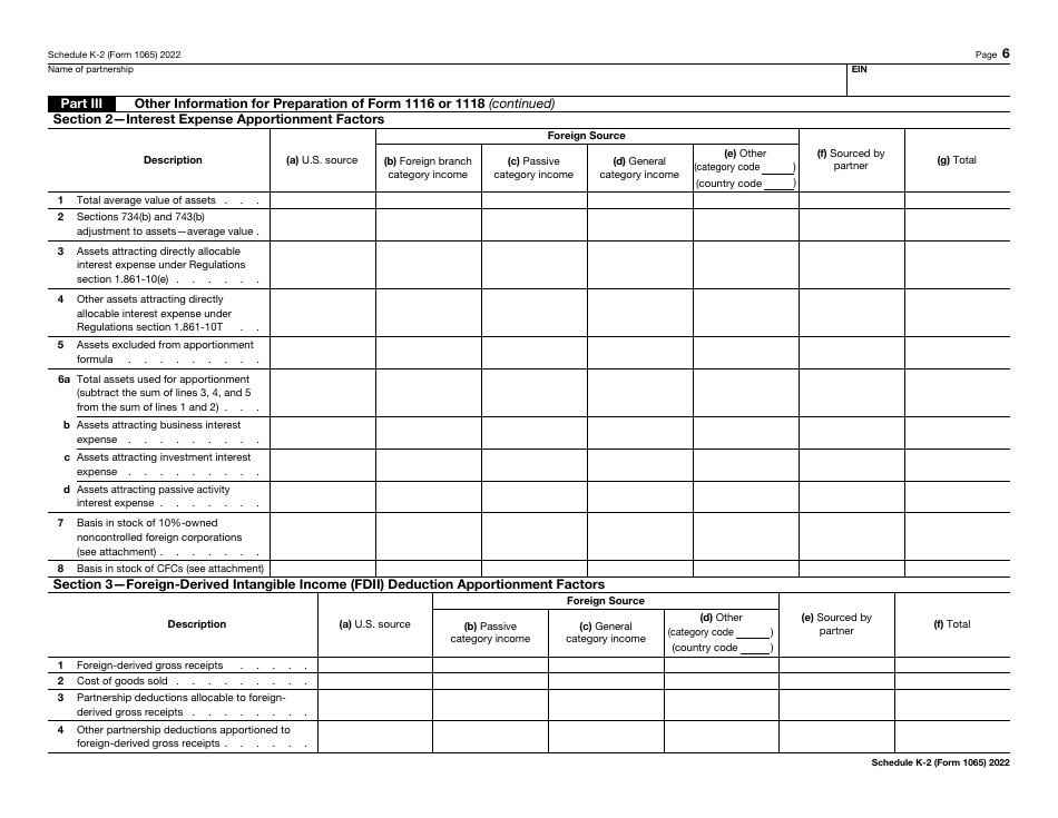 IRS Form 1065 Schedule K-2 Partners Distributive Share Items - International, Page 6
