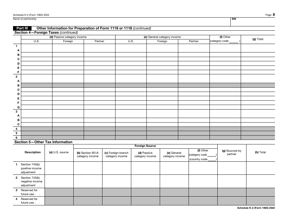 IRS Form 1065 Schedule K-2 Partners Distributive Share Items - International, Page 8