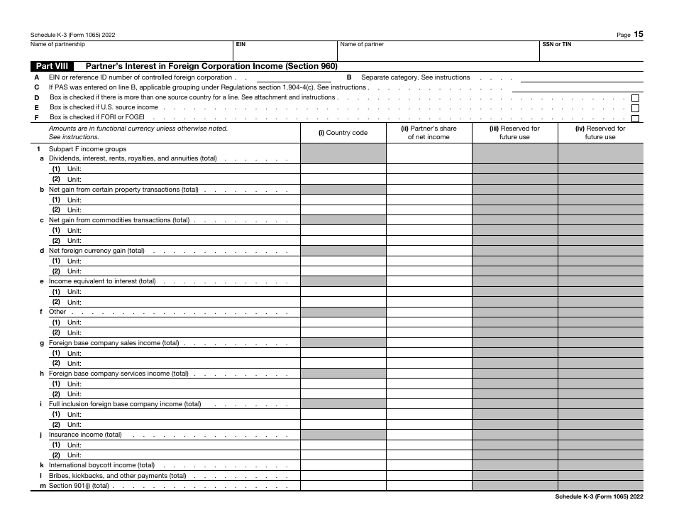 IRS Form 1065 Schedule K-3 Partners Share of Income, Deductions, Credits, Etc. - International, Page 15