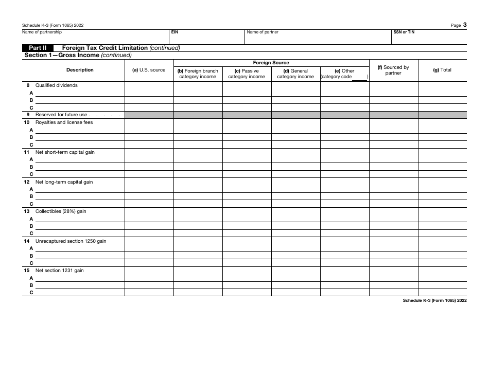 IRS Form 1065 Schedule K-3 Partners Share of Income, Deductions, Credits, Etc. - International, Page 3