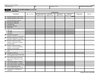 IRS Form 1120-S Schedule K-3 Shareholder&#039;s Share of Income, Deductions, Credits, Etc. - International, Page 5