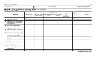 IRS Form 1120-S Schedule K-3 Shareholder&#039;s Share of Income, Deductions, Credits, Etc. - International, Page 7