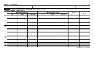 IRS Form 1120-S Schedule K-3 Shareholder&#039;s Share of Income, Deductions, Credits, Etc. - International, Page 9