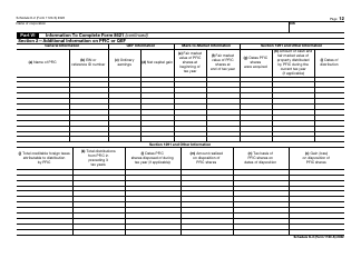 IRS Form 1120-S Schedule K-2 Shareholders&#039; Pro Rata Share Items - International, Page 12