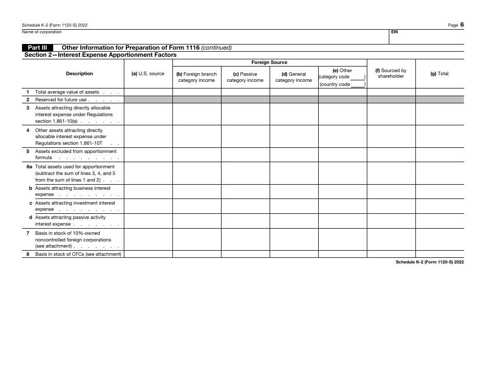 IRS Form 1120-S Schedule K-2 Shareholders Pro Rata Share Items - International, Page 6