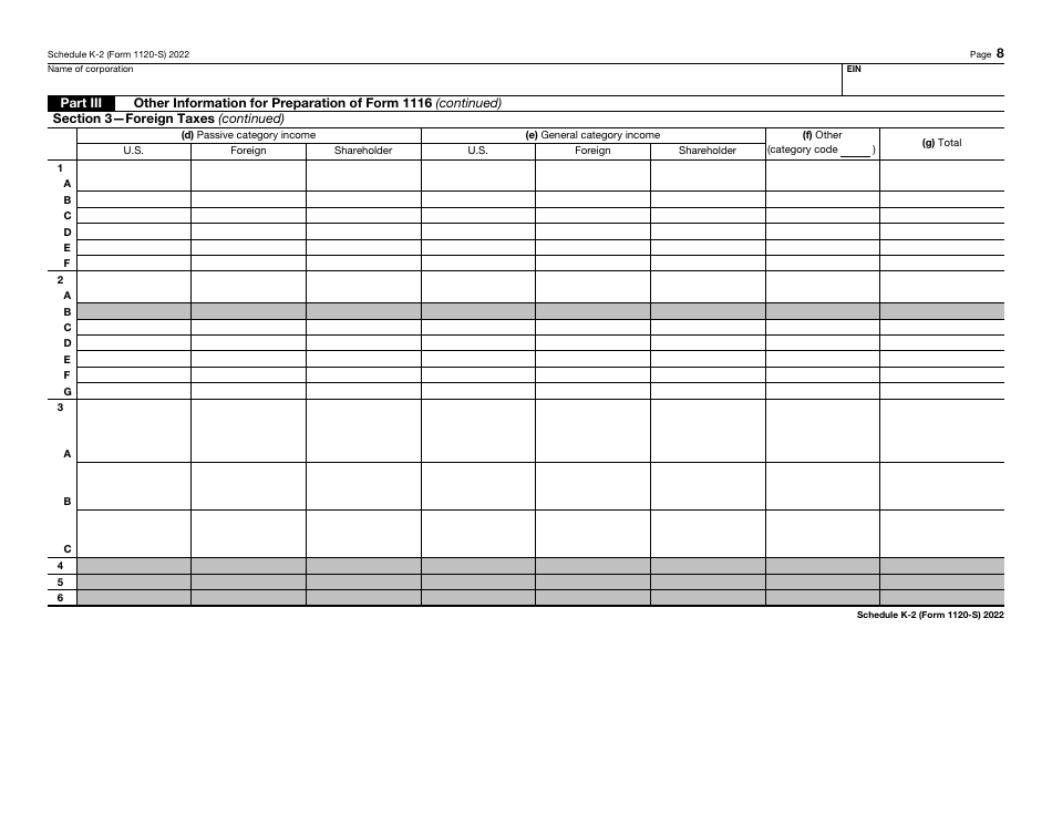 IRS Form 1120-S Schedule K-2 Shareholders Pro Rata Share Items - International, Page 8