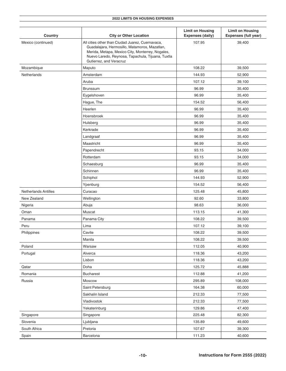Instructions for IRS Form 2555 Foreign Earned Income, Page 10