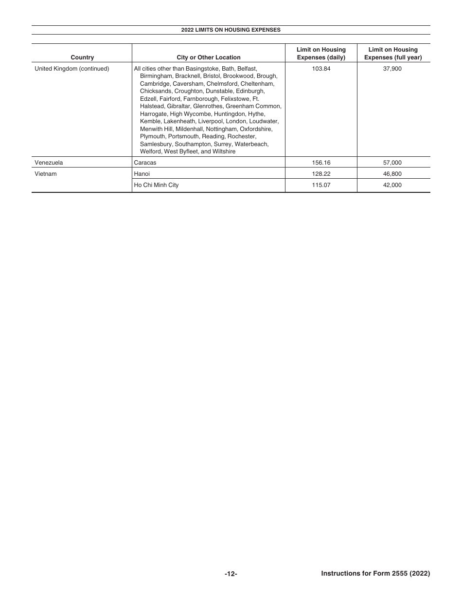 Instructions for IRS Form 2555 Foreign Earned Income, Page 12