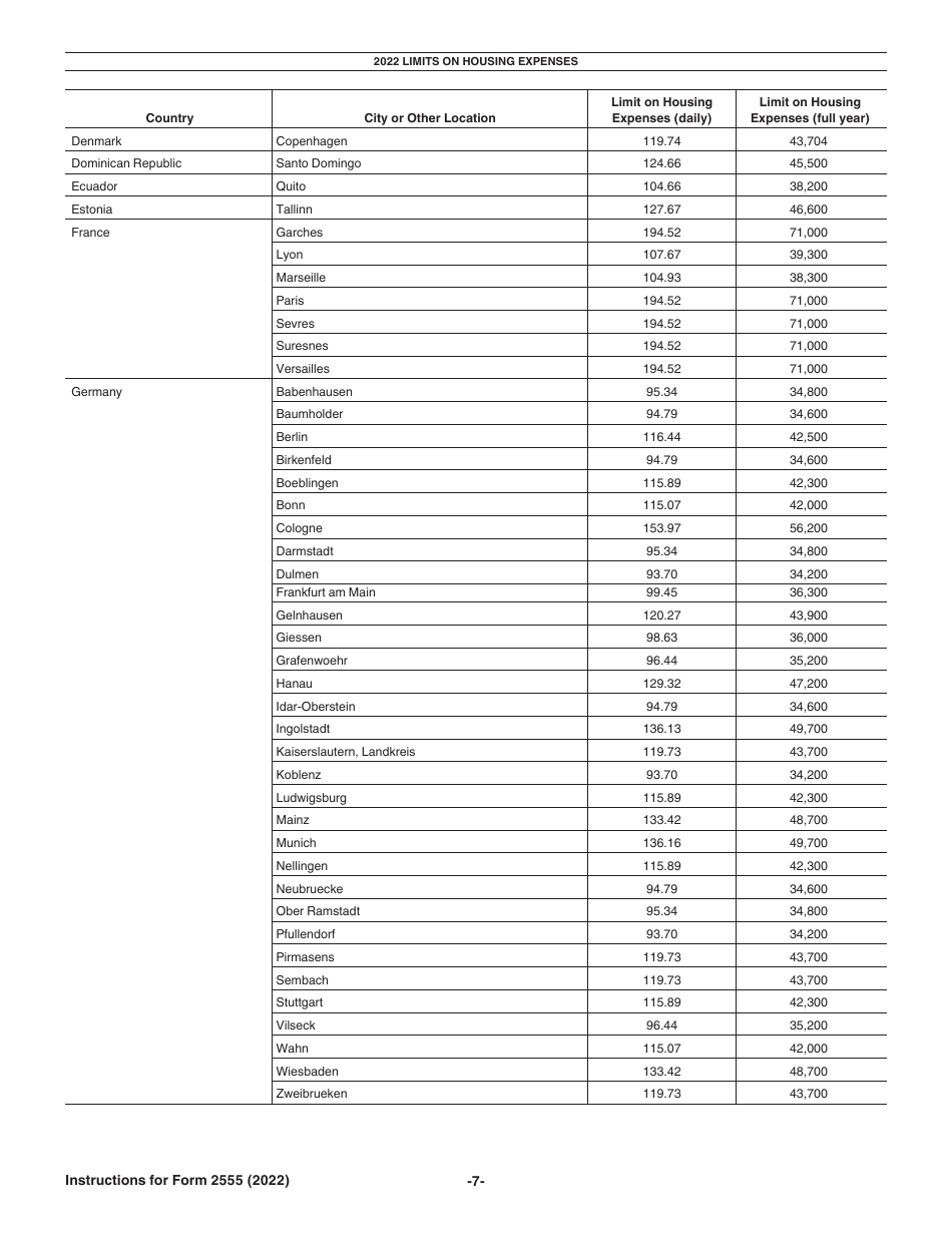 Instructions for IRS Form 2555 Foreign Earned Income, Page 7