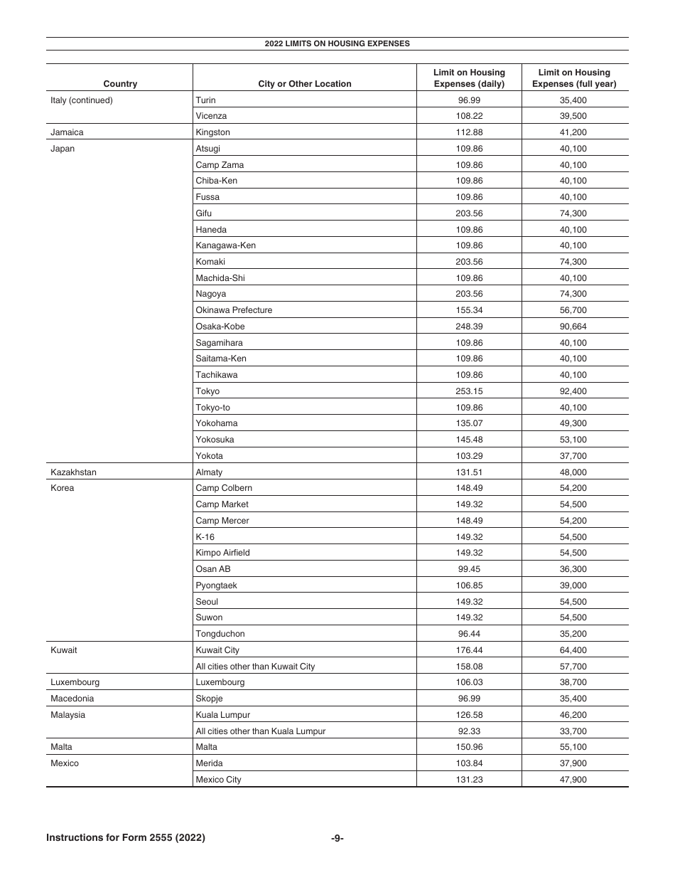 Instructions for IRS Form 2555 Foreign Earned Income, Page 9