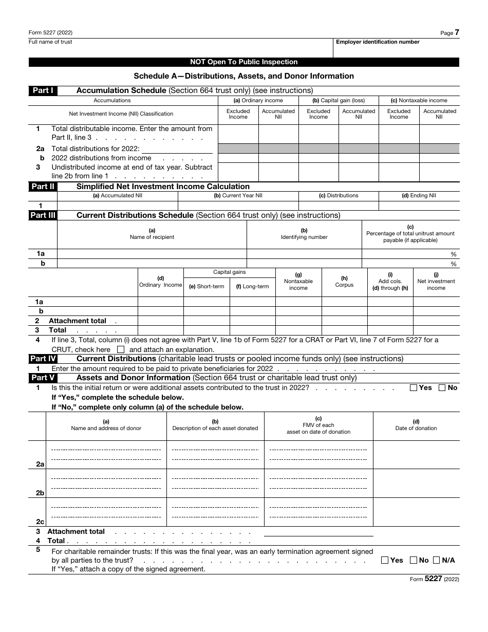 IRS Form 5227 Download Fillable PDF or Fill Online Split-Interest Trust ...