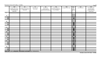 IRS Form 5471 Schedule Q Cfc Income by Cfc Income Groups, Page 2