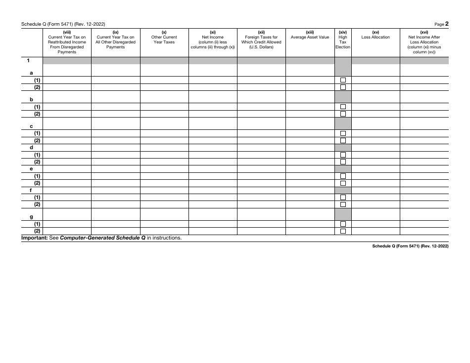 IRS Form 5471 Schedule Q Cfc Income by Cfc Income Groups, Page 2