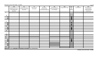 IRS Form 5471 Schedule Q Cfc Income by Cfc Income Groups, Page 4