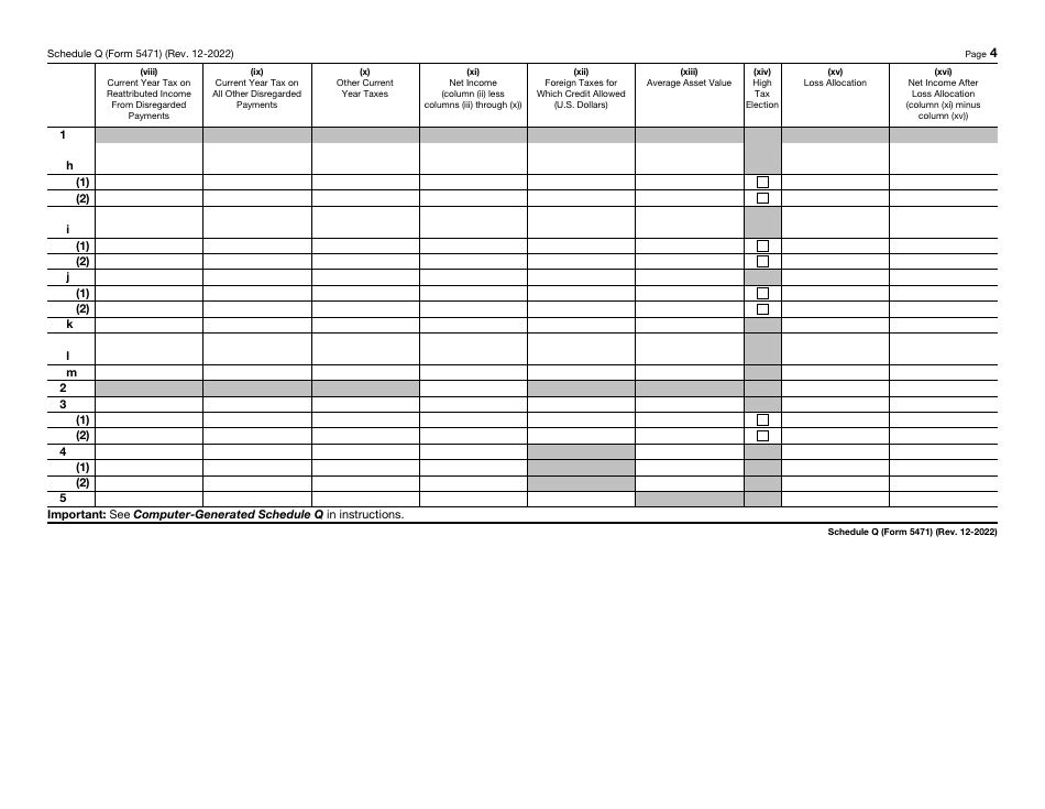 IRS Form 5471 Schedule Q Download Fillable PDF or Fill Online Cfc ...