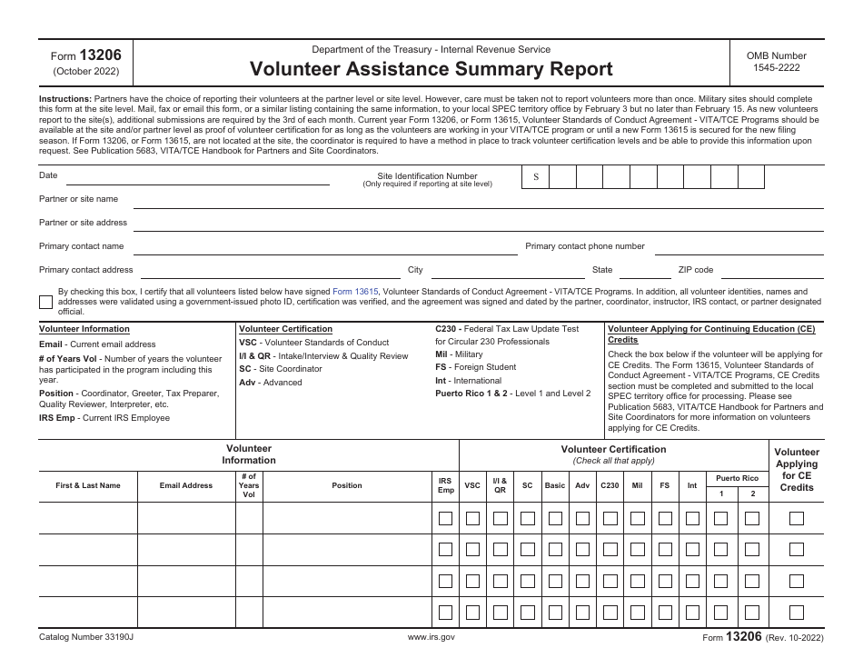 IRS Form 13206 Volunteer Assistance Summary Report, Page 1