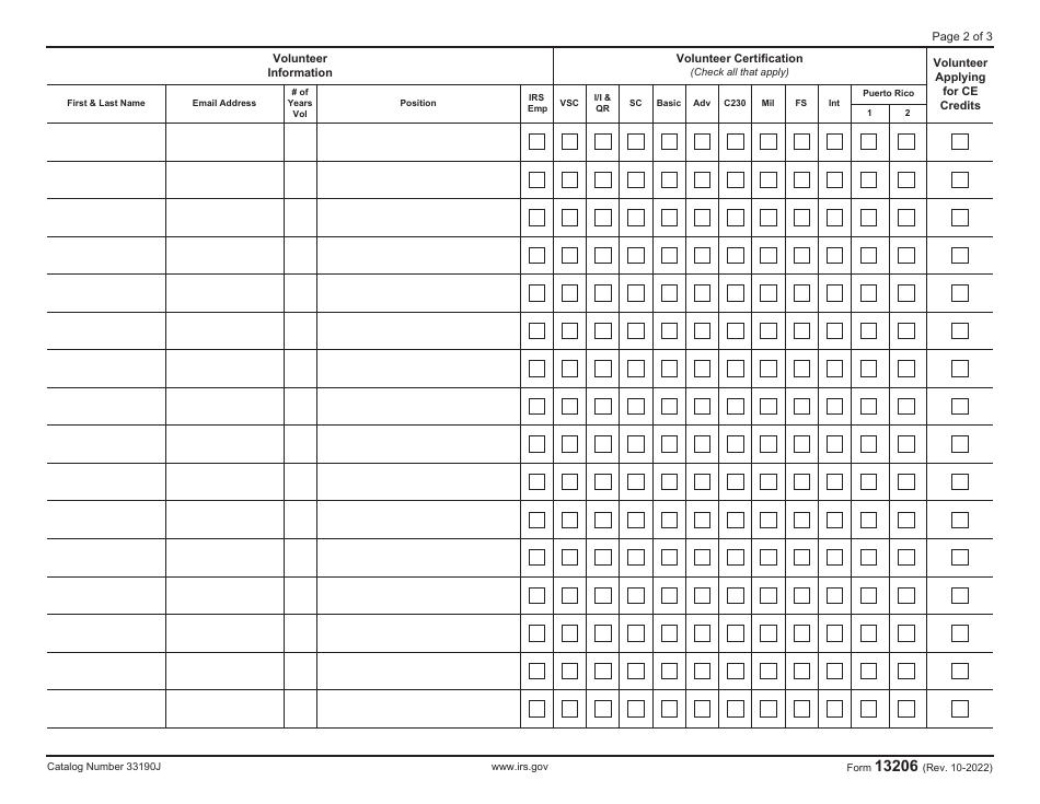 IRS Form 13206 Download Fillable PDF or Fill Online Volunteer ...