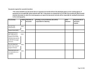 Ddsd Individual Transition Plan Checklist - New Mexico, Page 3