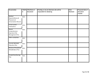 Ddsd Individual Transition Plan Checklist - New Mexico, Page 4