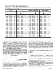 Form CT-1040ES Estimated Connecticut Income Tax Payment Coupon for Individuals - Connecticut, Page 8