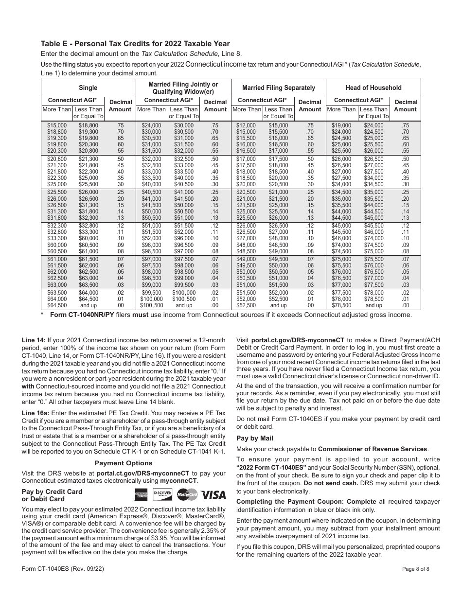 Form CT-1040ES Estimated Connecticut Income Tax Payment Coupon for Individuals - Connecticut, Page 8