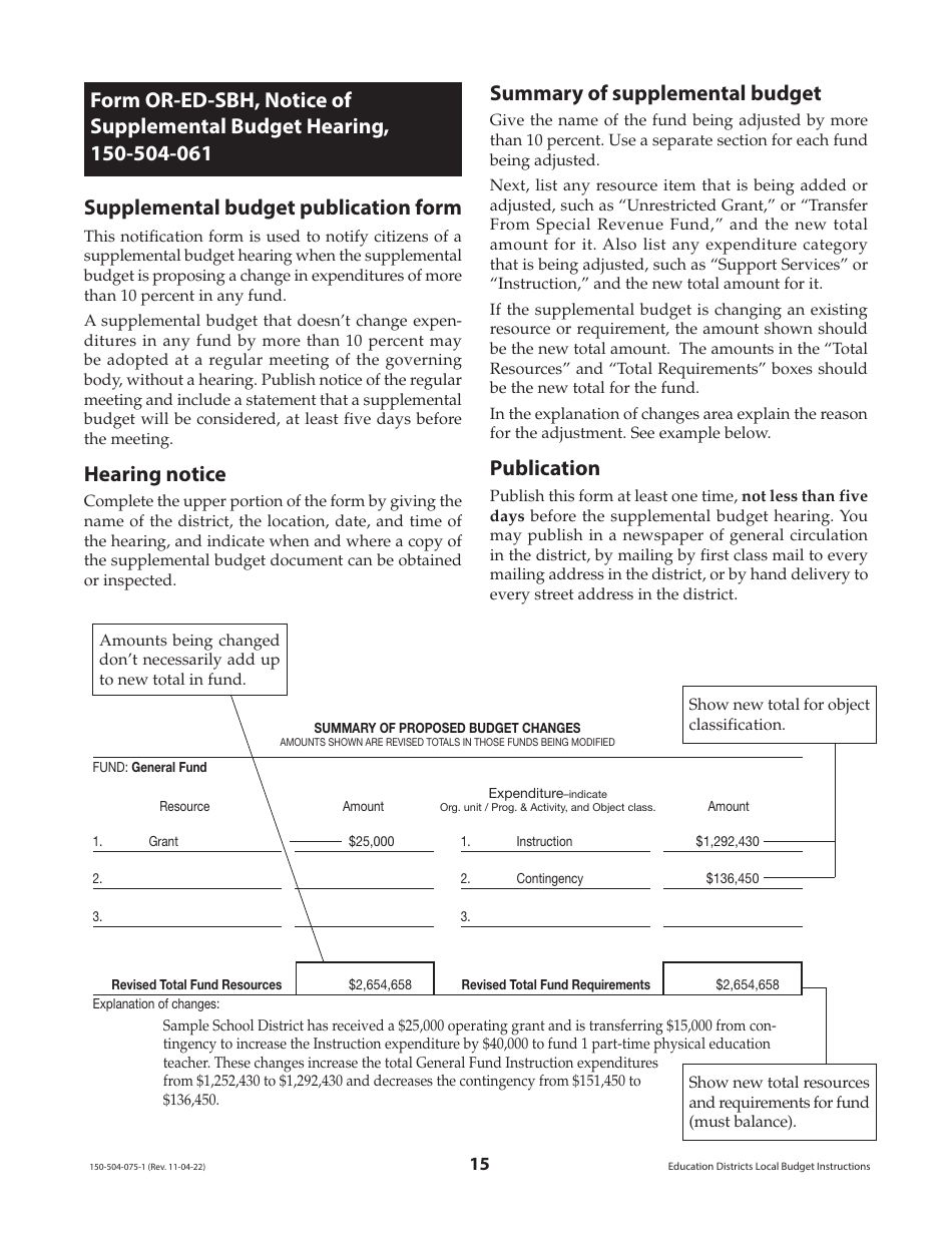 Instructions for Form OR-ED-NBC, 150-504-057, OR-ED-1, 1150-504-058, OR-CC-1, 1150-504-062, OR-ED-RES, 150-504-059, OR-ED-50, 50150-504-060, OR-ED-SBH, 150-504-061 - Oregon, Page 15