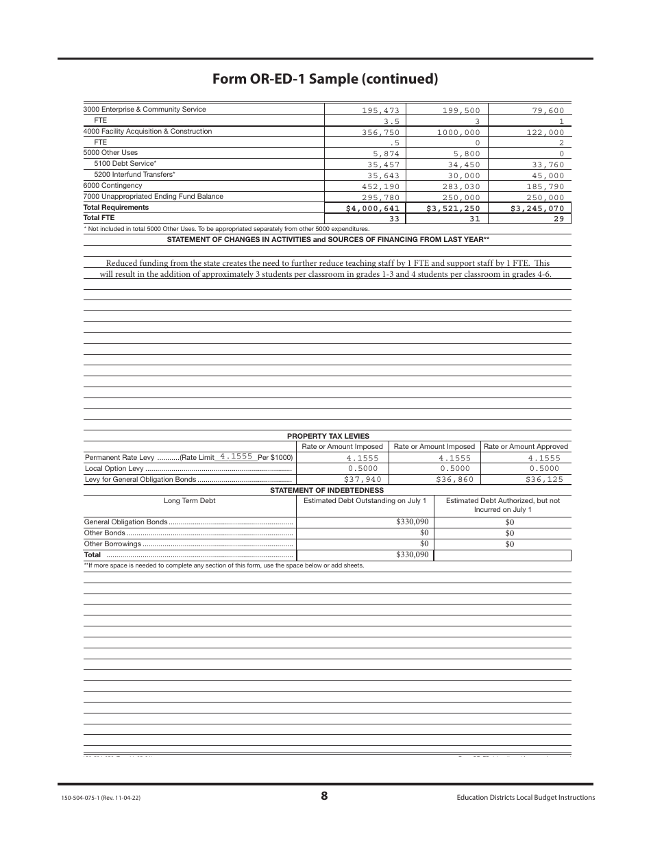 Instructions for Form OR-ED-NBC, 150-504-057, OR-ED-1, 1150-504-058, OR-CC-1, 1150-504-062, OR-ED-RES, 150-504-059, OR-ED-50, 50150-504-060, OR-ED-SBH, 150-504-061 - Oregon, Page 8