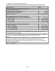Alarm Registration Form - City of Troy, Michigan, Page 3